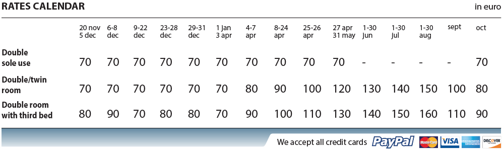 calendario_tariffe_eng3